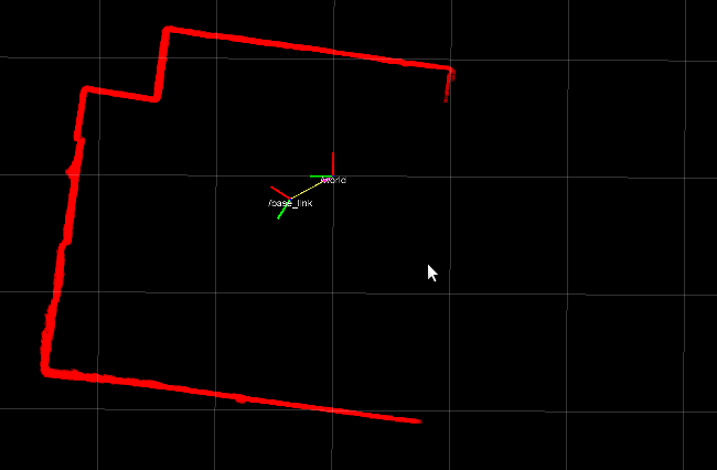 Laser scan matching