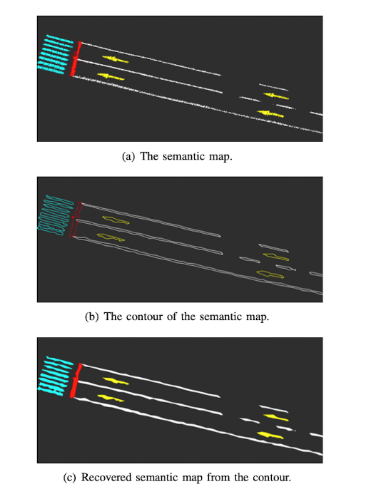 Map compression