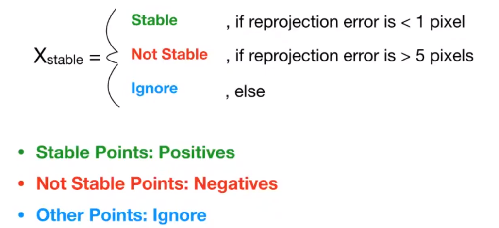 Stable / Unstable points