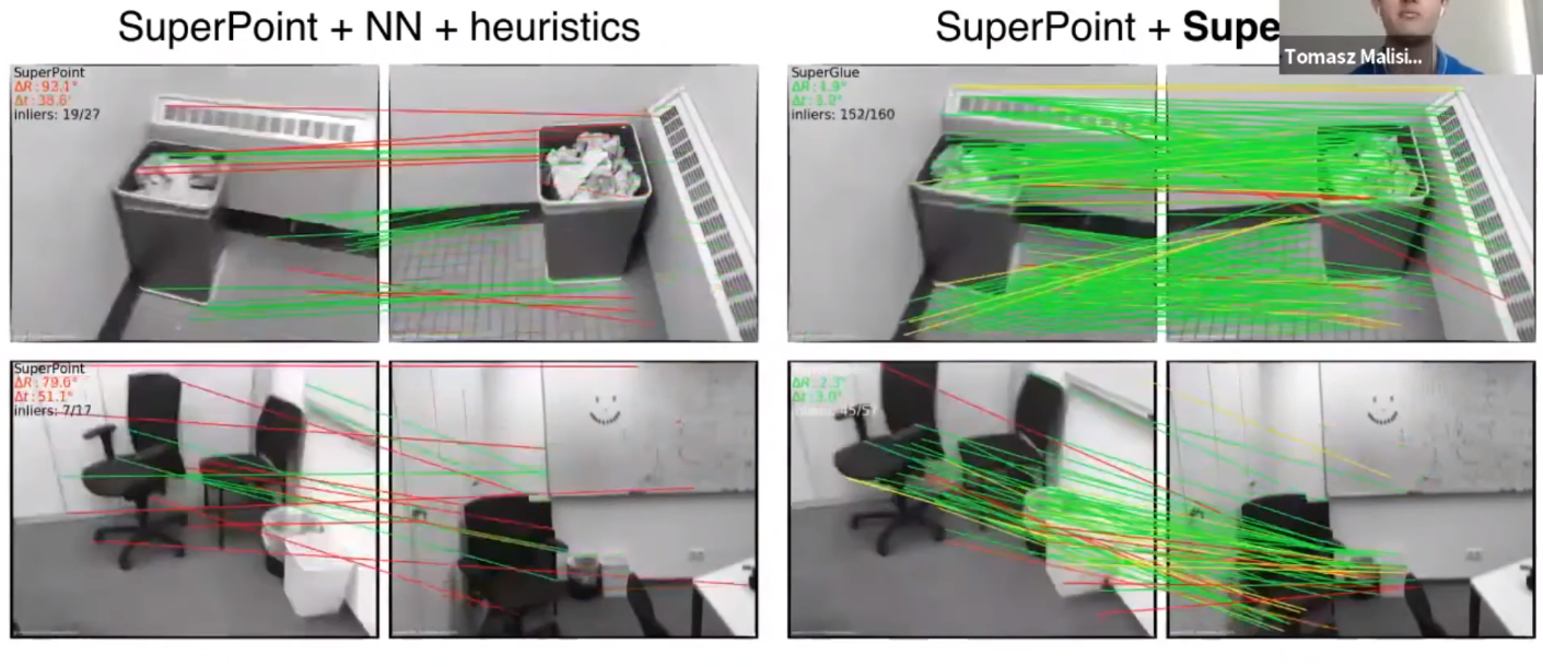 Evaluation of SuperGlue