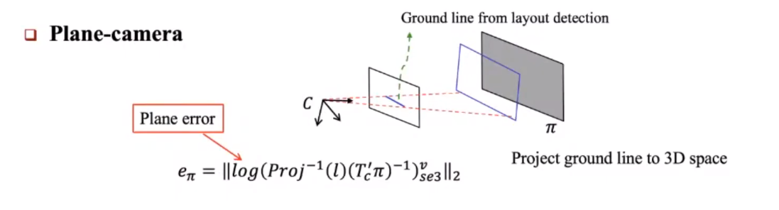 Measurement errors 2