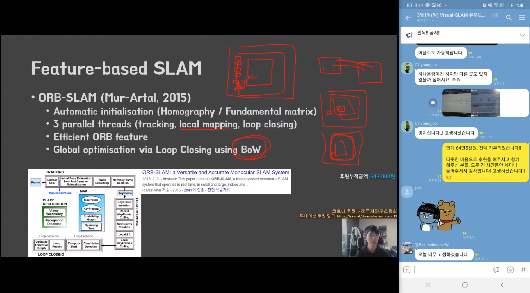 Visual-SLAM Seminar