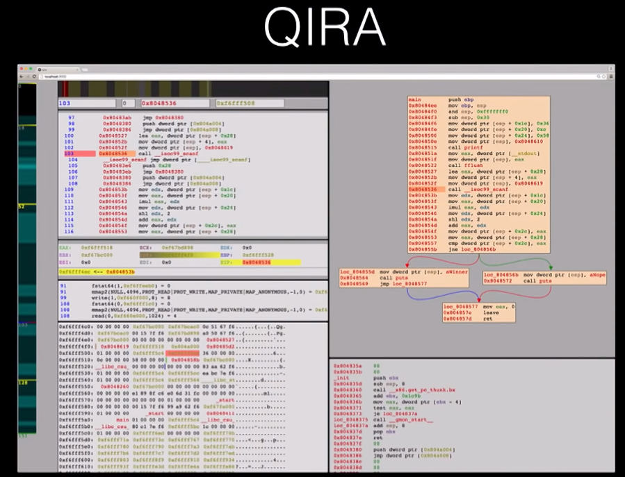 QIRA