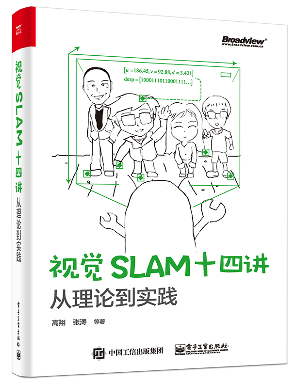 slambook