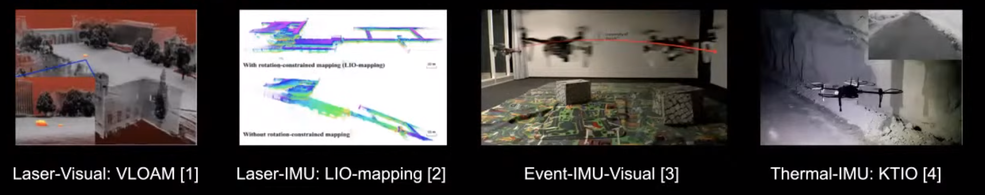 Multi sensor fusion