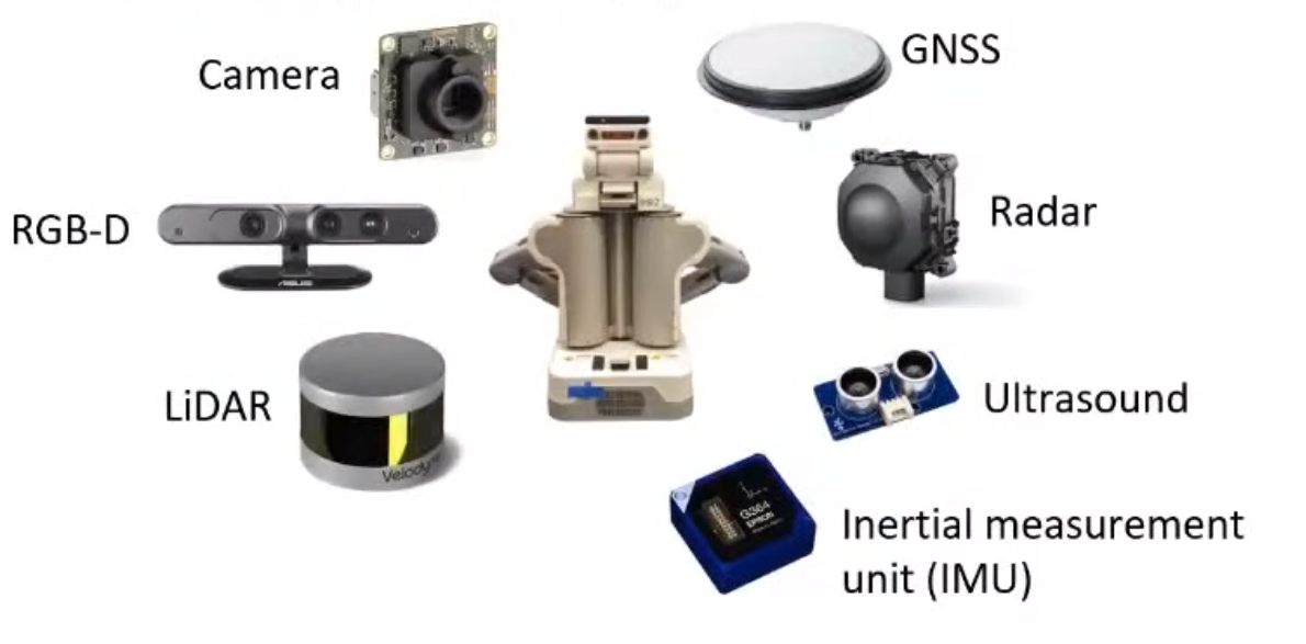 sensors