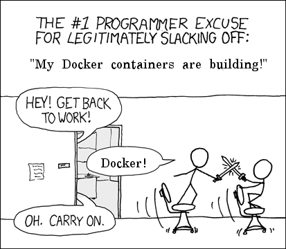 Docker CI
