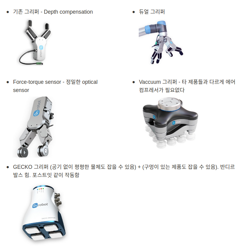Onrobot grippers