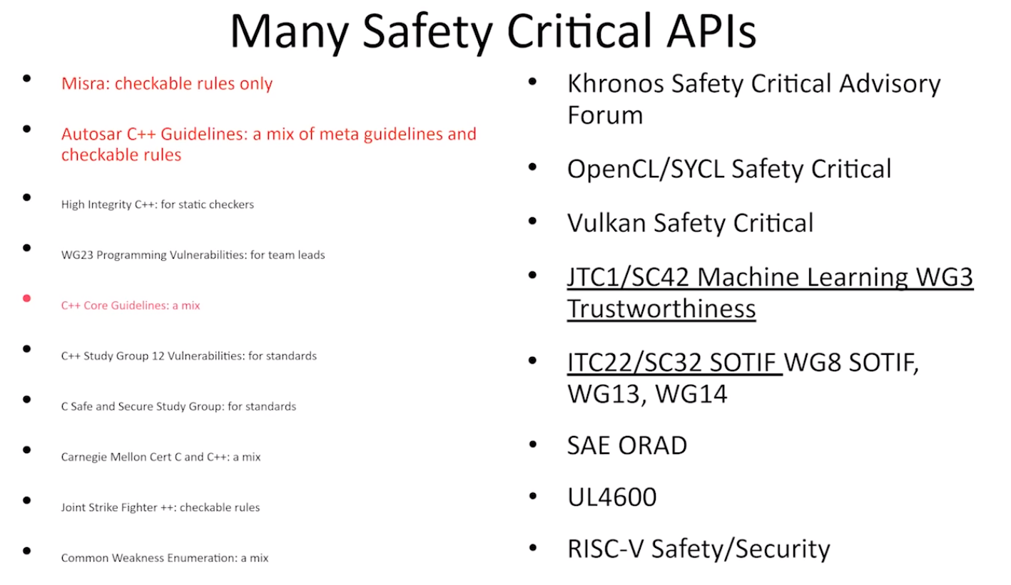 safety-critical-api