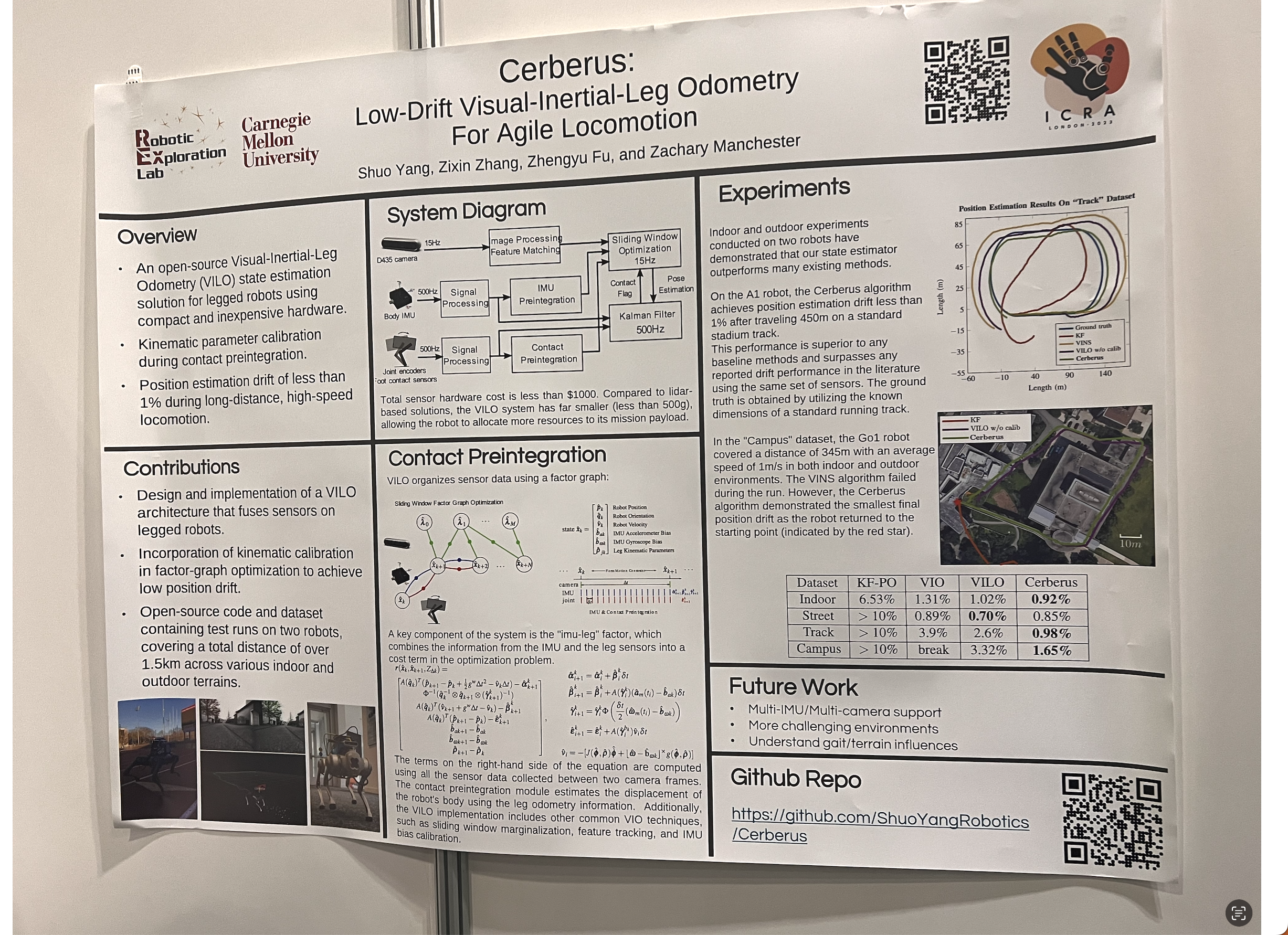 Cerberus: Low-Drift Visual-Inertial-Leg Odometry for Agile Locomotion