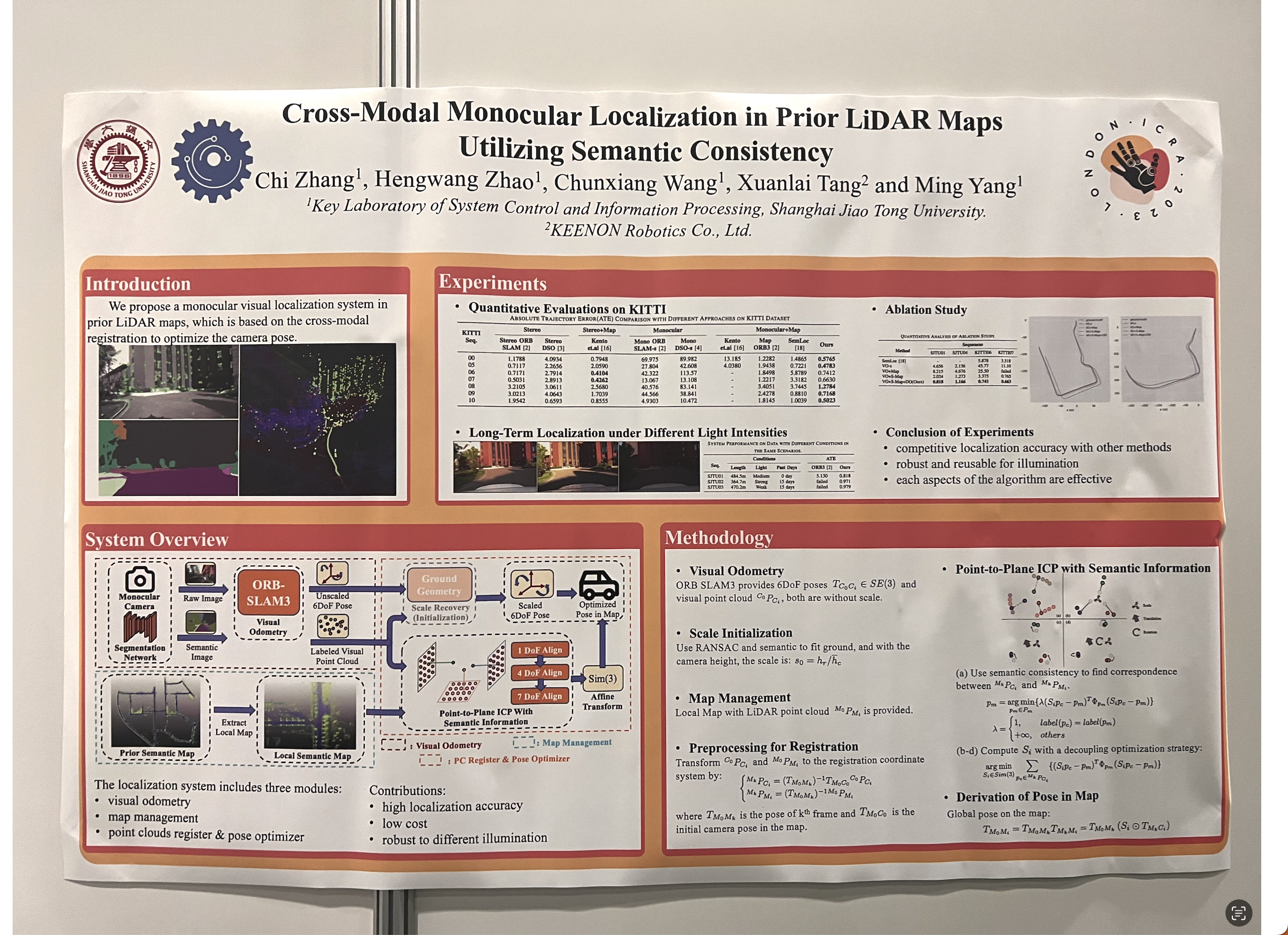 Cross-Modal Monouclar Localization in Prior LiDAR Maps Utilizing Semantic Consistency