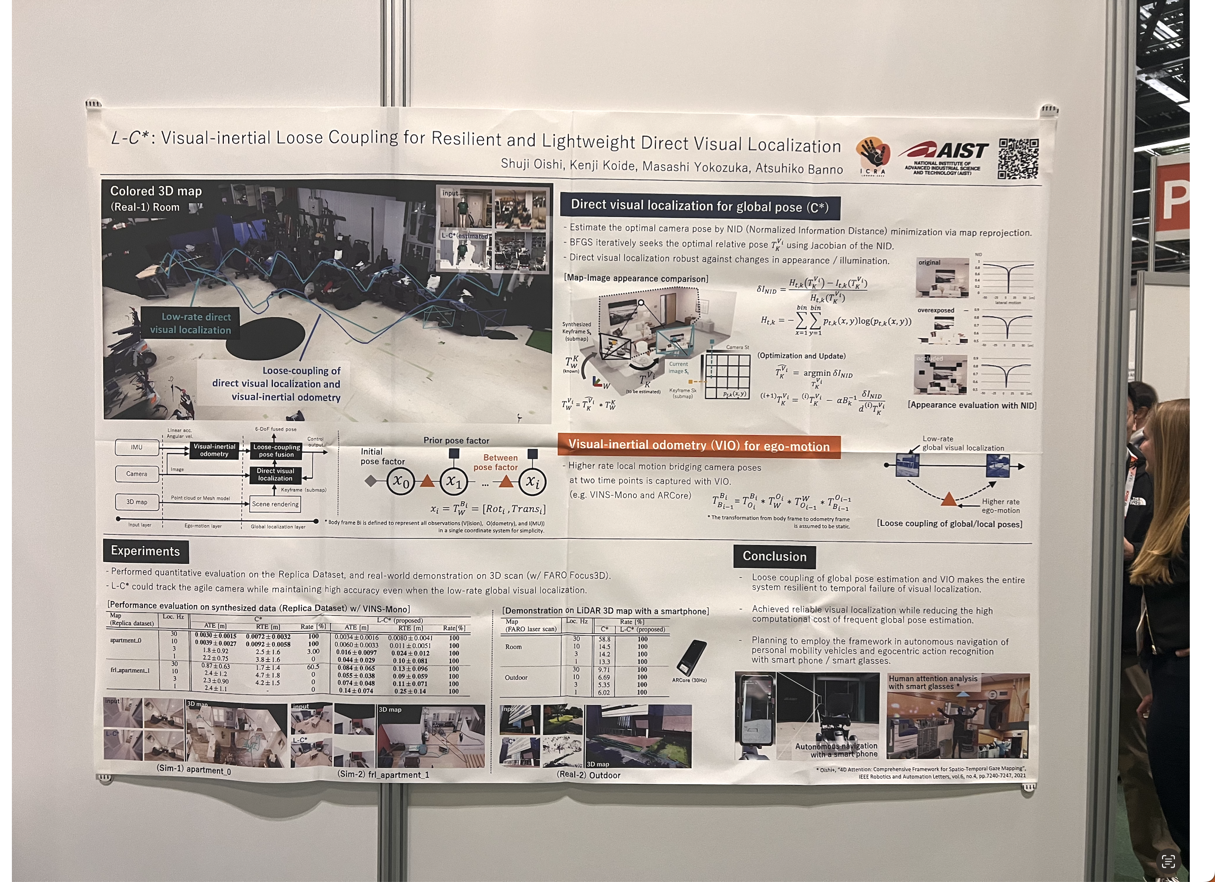 L-C*: Visual-inertial Loose Coupling for Resilient and Lightweight Direct Visual Localization
