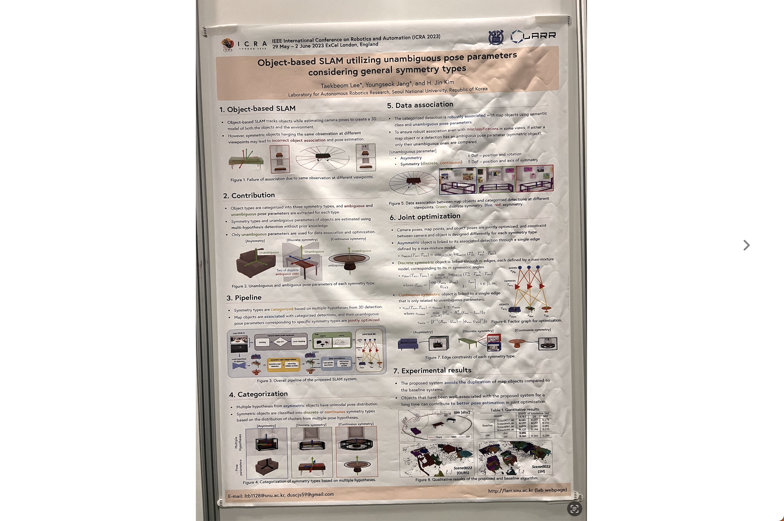 Object-based SLAM utilizing unambigous pose parameters considering general symmetry types