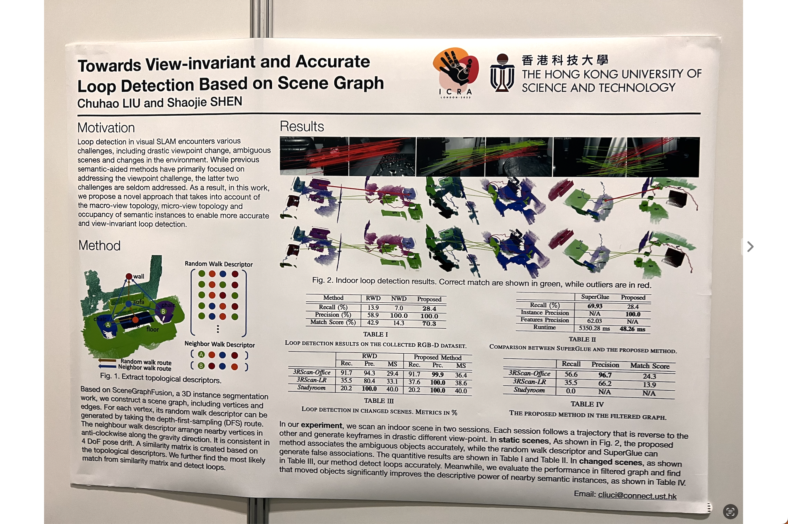 Towards View-invariant and Accurate Loop Detection Based on Scene Graph