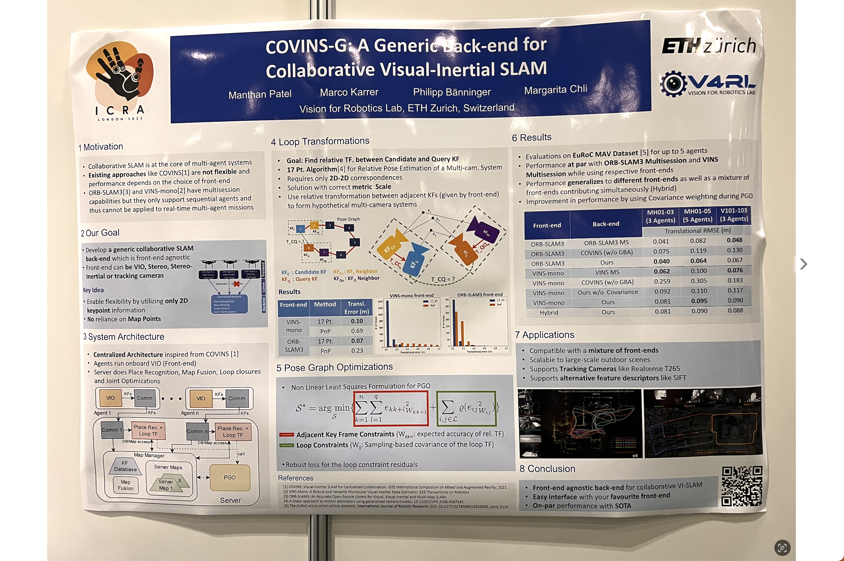 COVINS-G: A Generic Back-end for Collaborative Visual-Inertial SLAM