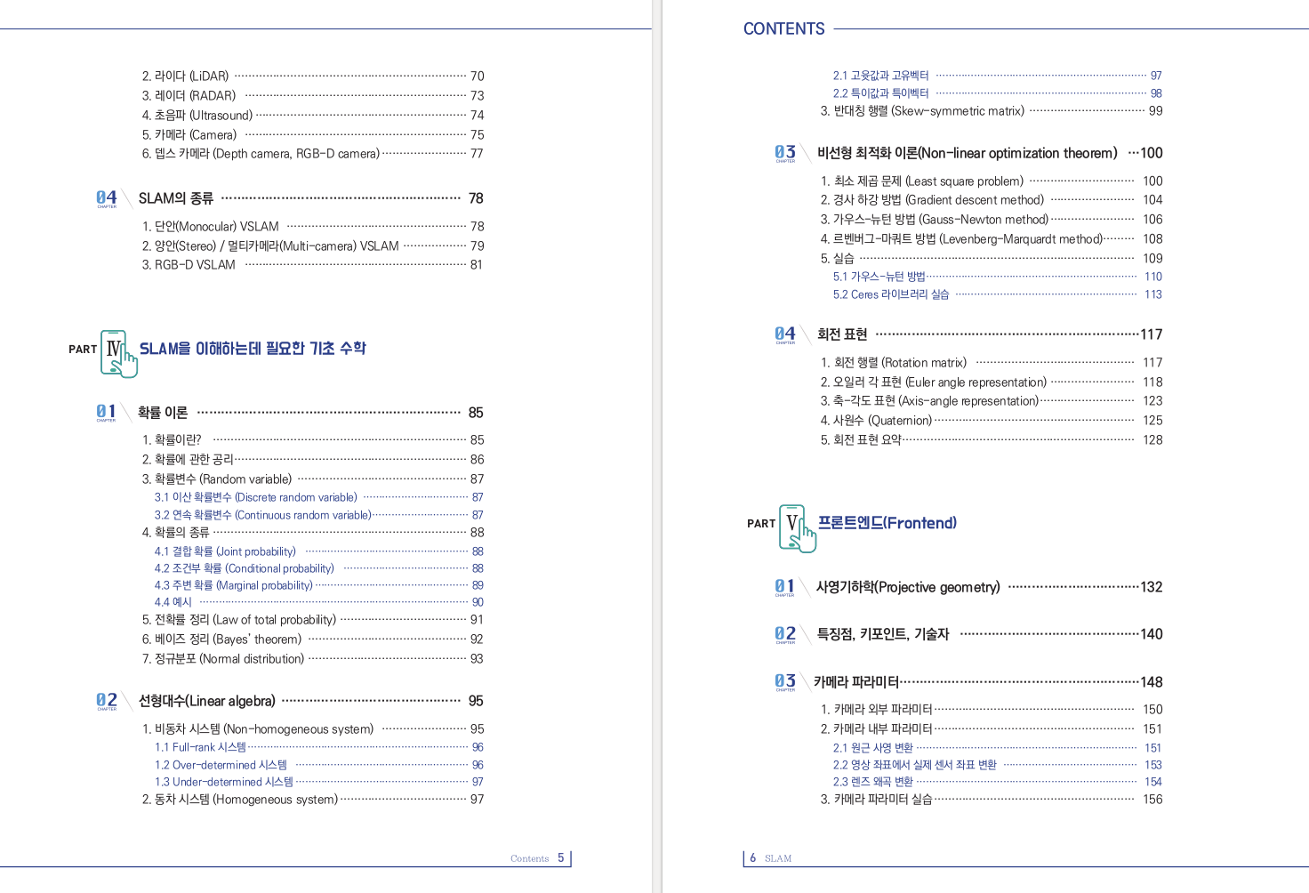 contents2