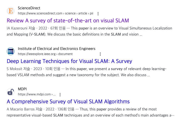 slam survey